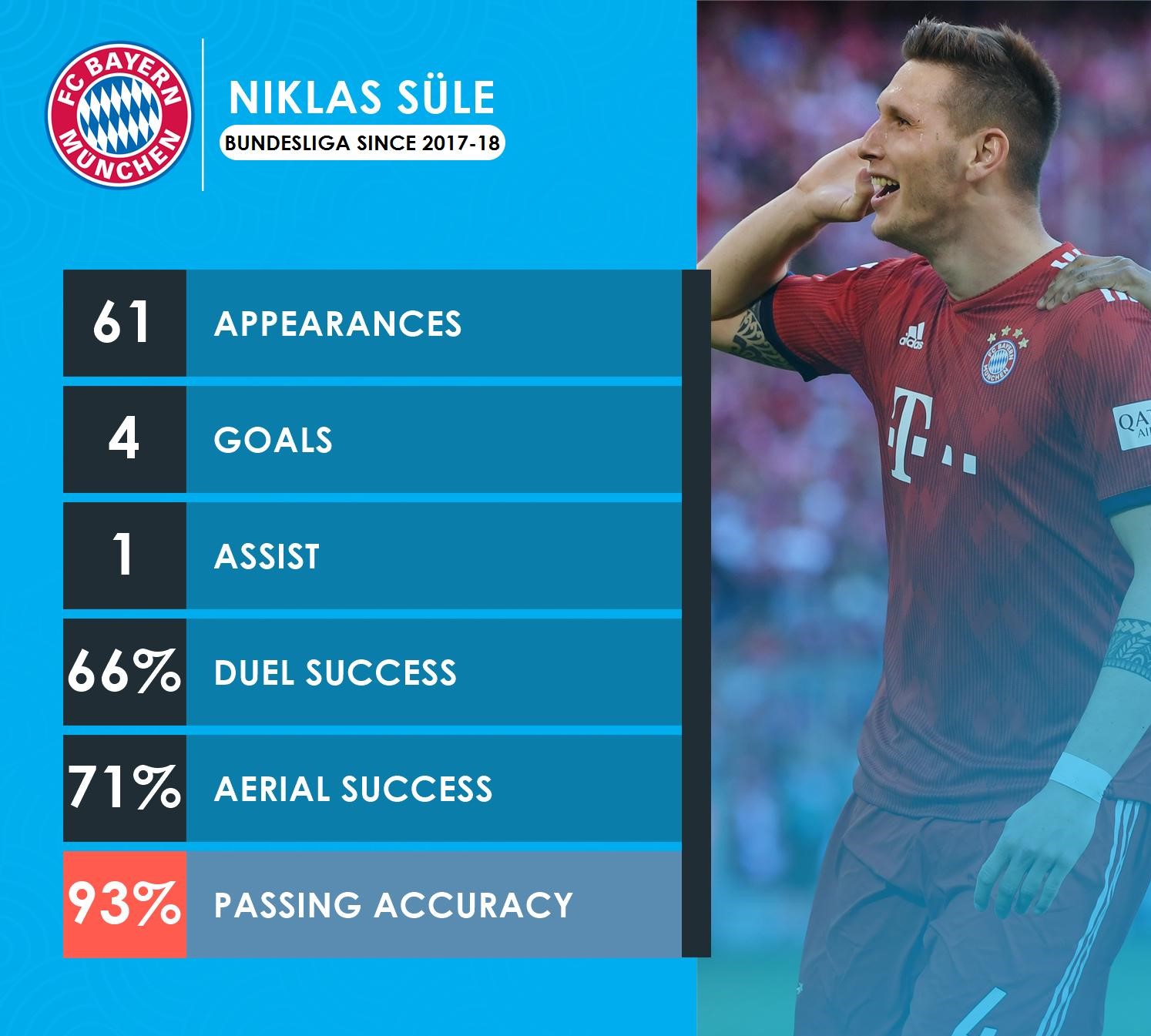 单托轮对、双托轮对